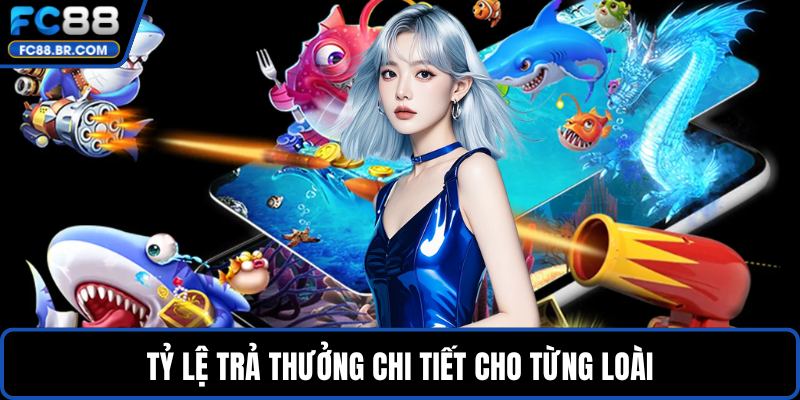 Tỷ lệ trả thưởng chi tiết cho từng loài